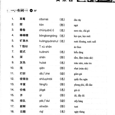 Luyện Nghe Tiếng Trung Quốc Cấp Tốc (Trình Độ Sơ Cấp) - Kèm CD