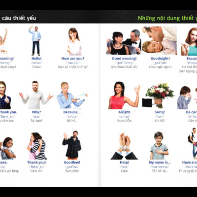 Từ Điển Trực Quan Bỏ Túi Anh-Việt