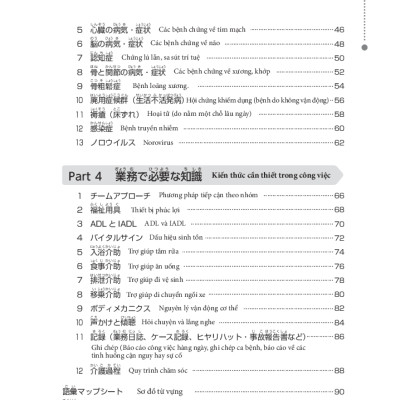 Tiếng Nhật Chuyên Ngành Điều Dưỡng Dành Cho Người Mới Bắt Đầu - Kiến Thức Cơ Bản