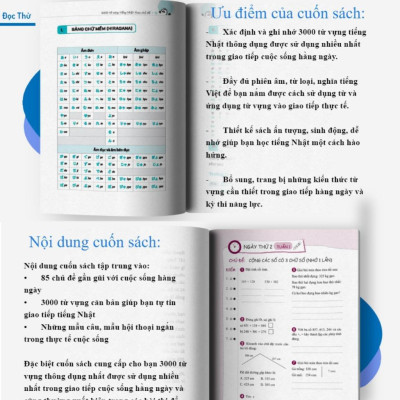 Sách - 3000 Từ Vựng Tiếng  Nhật Theo Chủ Đề  - MCBooks