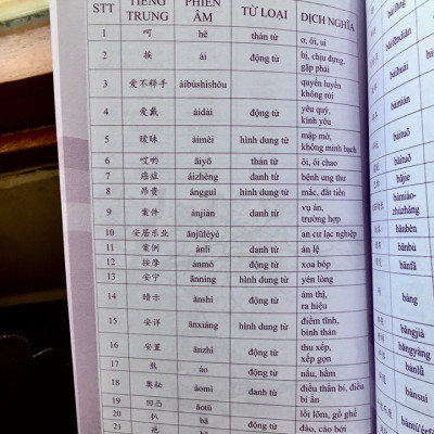 Combo trọn bộ giáo trình hán ngữ 6 quyển phiên bản bài khoá có thuyết minh tiếng việt (ngữ pháp có hổ trợ dịch tiếng Việt) +5000 từ vựng thông dụng nhất theo khung HSK1 đến HSK6