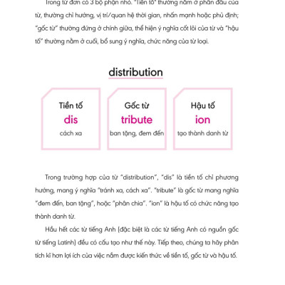 Nghiền Từ Vựng Tiếng Anh - Học Qua Gốc Từ Bằng Hình Ảnh - Gốc Từ Là Bí Quyết Để Ghi Nhớ Hàng Nghìn Từ Vựng - Quyển 2