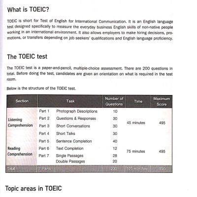 Prime TOEIC Listening (Kèm CD)