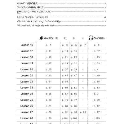 Tsunagu Nihongo Tiếng Nhật Kết Nối - Sơ Cấp 2, Sách Bài Tập - Tsuji Azuko, Katsura Miho