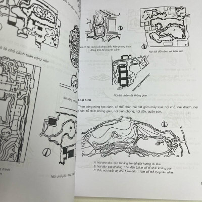 Sách - Kiến Trúc Nhỏ, Tiểu Phẩm Tiểu Cảnh, Kiến Trúc Quảng Trường Thành Phố