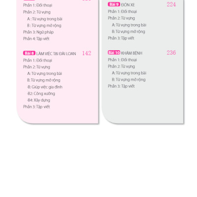 Tự Học Tiếng Trung Dành Cho Người Việt (Tái Bản 2023)