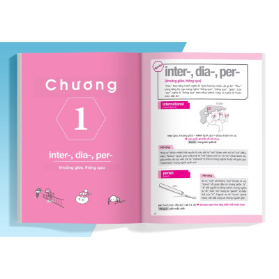  Nghiền Từ Vựng Tiếng Anh - Học Qua Gốc Từ Bằng Hình Ảnh Gốc Từ Là Bí Quyết Để Ghi Nhớ Hàng Nghìn Từ Vựng Quyển 2