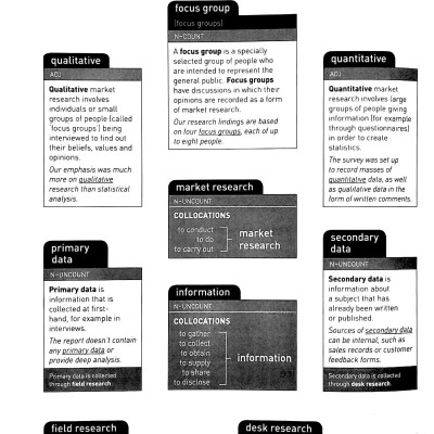 Collins - 3RD Edition - Business Vocabulary In Practice