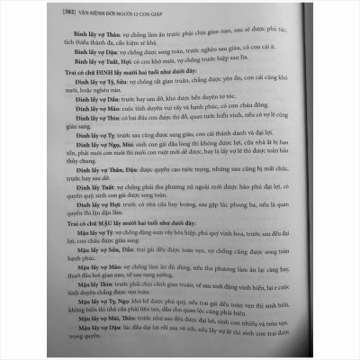 Sách Vận Mệnh Đời Người 12 Con Giáp - V2186D