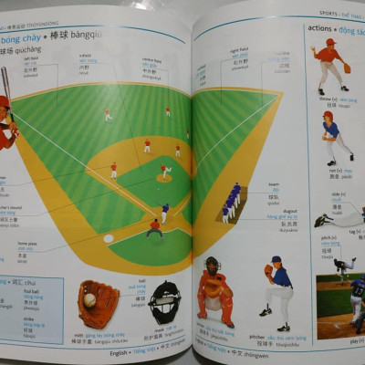 Combo 2 sách Từ điển hình ảnh Tam Ngữ Trung Anh Việt – Visual English Vietnamese Chinese Trilingual Dictionary +101 Thông Điệp Thay Đổi Cuộc Đời Phụ Nữ+DVD tài liệu