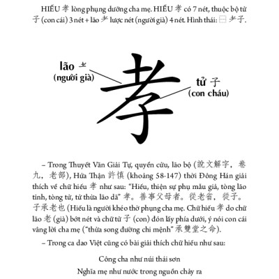 Tủ Sách Triết Học Phương Đông - Thực Hành Văn Hóa Tín Ngưỡng Việt Nam