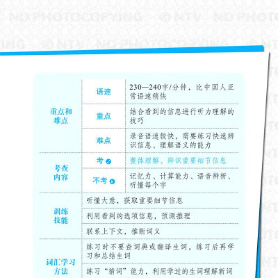 Phân Tích Đề Thi HSK - Cấp Độ 6