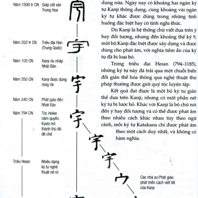 Tự Học Viết Tiếng Nhật Căn Bản Katakana - FN