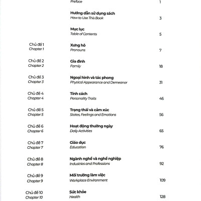 Sách - The Matic Vietnamese & English Vocabulary 1