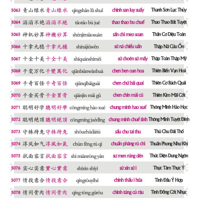 Combo 4 sách: Bộ 3 tập Siêu Trí Nhớ Chữ Hán + 5099 Từ Vựng HSK1 – HSK6 Từ Điển Tam Ngữ Anh – Trung – Việt 