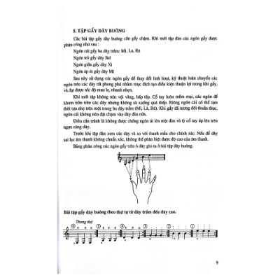 Phương Pháp Học Ghi-Ta - Phần Cơ Bản - Tái Bản 2024 (HH)