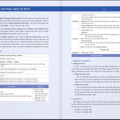 Pagoda IELTS Reading