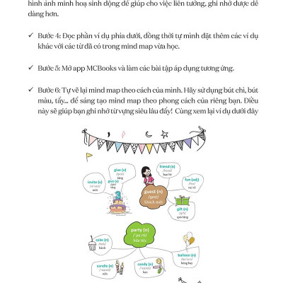 Combo Sách English Grammar In Use - 136 Đề Mục Ngữ Pháp Tiếng Anh + Mind Map English Vocabulary - Từ Vựng Tiếng Anh Qua Sơ Đồ Tư Duy (Bộ 2 Cuốn)