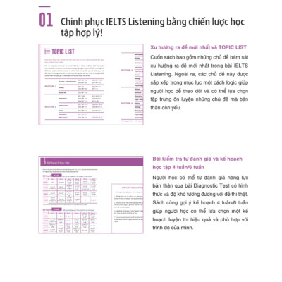 Hackers Ielts Listening (Tái Bản)