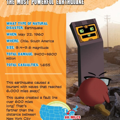 Mr. Demaio Presents!: Record-Breaking Natural Disasters: Based On The Hit Youtube Series!