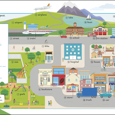 English For Everyone Junior: Beginner