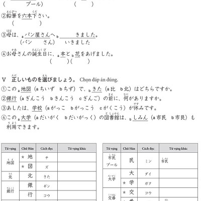 Luyện Thi Năng Lực Tiếng Nhật N4 - Chữ Hán