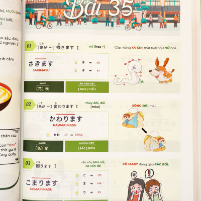 HACK NÃO TỪ VỰNG N5+N4 - 3 PHƯƠNG PHÁP HỌC THÔNG MINH (ÂM THANH TƯƠNG TỰ- TỪ GIỐNG NHAU- CHUYỂN ÂM HÁN VIỆT)