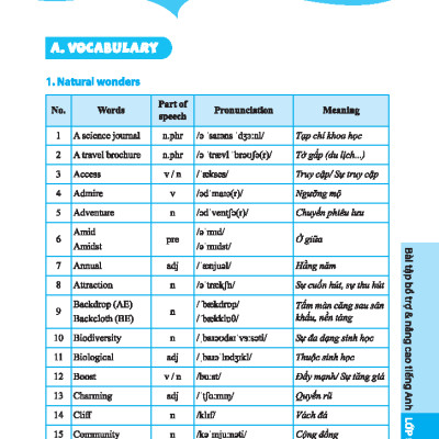 Sách - Global Success - Bài Tập Bổ Trợ & Nâng Cao Tiếng Anh Lớp 9 - Tập 2 (Có Đáp Án)