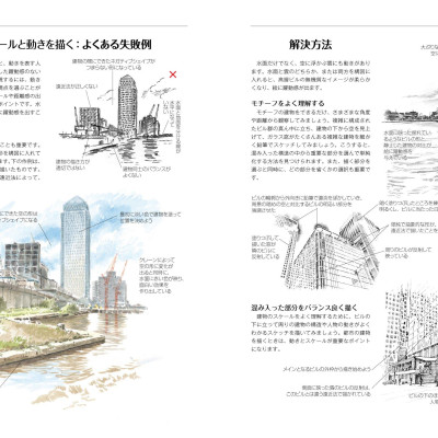 風景描写上達テクニック - Fuukei Byousha Joutatsu Tekunikku