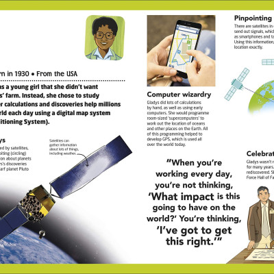 How To Be A Maths Whizz