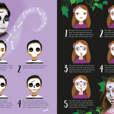 The Usborne Book Of Face Painting