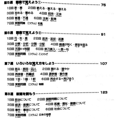 Luyện Thi Năng Lực Nhật Ngữ N1 - Hán Tự