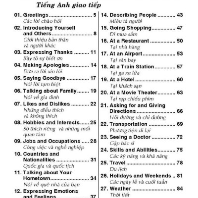 Tự Học 3000 Câu Giao Tiếp Tiếng Anh Cơ Bản