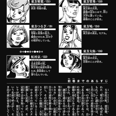 JoJolion 12 (Japanese Edition)