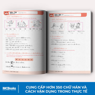 Tài Liệu Luyện Thi Năng Lực Tiếng Nhật N3- Kanji