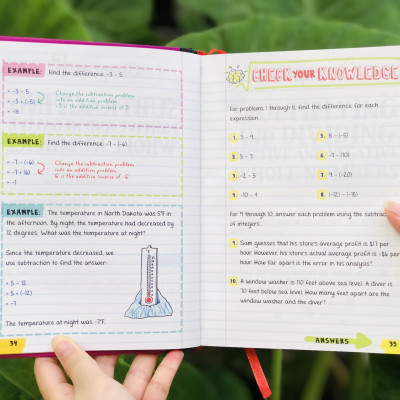 Sách Everything You Need To Ace Pre-algebra & Algebra Big Fat Notebooks ( Sổ Tay Đại Số Bản Tiếng Anh ) - Tổng Hợp Kiến Thức Toán Học Đại Số Cho Học Sinh Lớp 8 Đến Lớp 12 - Á Châu Books, Bìa Cứng, In Màu