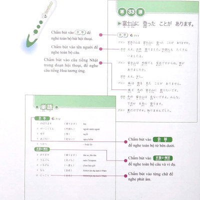 Tiếng Nhật Không Khó - Tiếng Nhật Cho Người Mới Học 4