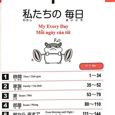 1500 Từ Vựng Cần Thiết Cho Kỳ Thi Năng Lực Nhật Ngữ N4