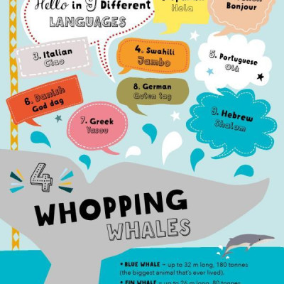 Lists For Curious Kids: 263 Fun, Fascinating And Fact-Filled Lists