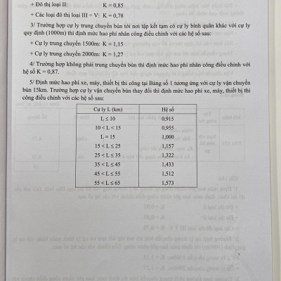 Sách - Định Mức Kinh Tế - Kỹ Thuật