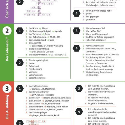 Langenscheidt Übungsbuch Deutsch für den Beruf: Übungen für den Berufseinstieg