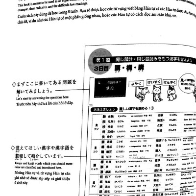 Luyện Thi Năng Lực Nhật Ngữ N1 - Hán Tự