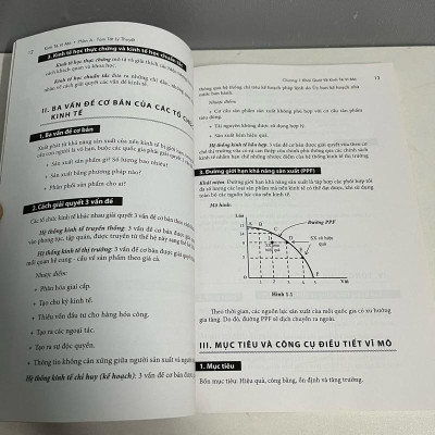Sách - Tóm Tắt - Bài Tập - Trắc Nghiệm Kinh Tế Vĩ Mô (Trường ĐH Kinh Tế TP. Hồ Chí Minh)