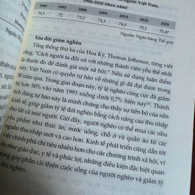 VIỆT NAM: NGÔI SAO ĐANG LÊN CỦA CHÂU Á – Brook Taylor, Sam Korsmoe – Lê Hồng Vân dịch – Quảng Văn – NXB Hồng Đức