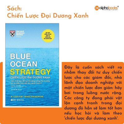 Sách Blue Ocean Strategy - Chiến Lược Đại Dương Xanh (Bìa Cứng) - Alphabooks - BẢN QUYỀN