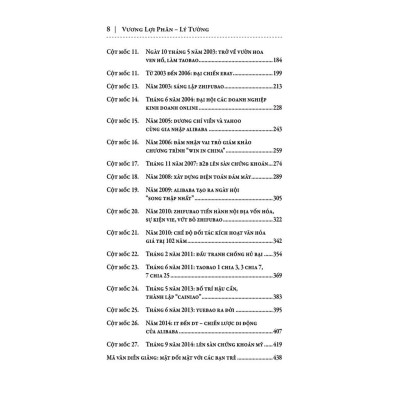 Mã Vân Giày Vải (Mã Vân - nhà sáng lập của Alibaba, tập đoàn thương mại điện tử toàn cầu) (Tái Bản Mới Nhất) - Bản Quyền