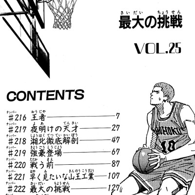Slam Dunk 25