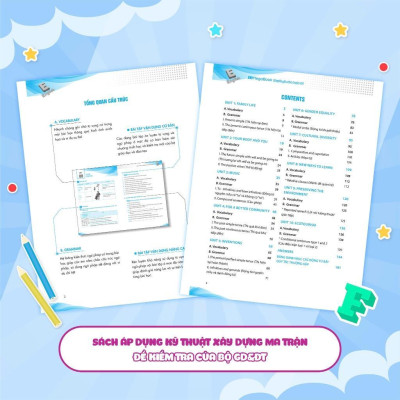 Sách - Luyện Chuyên Sâu Ngữ Pháp Và Bài Tập Tiếng Anh 10 - Megabook