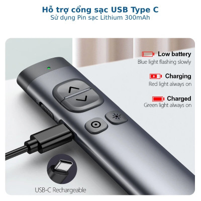 Bút trình chiếu NORWii N97S kĩ thuật số LASER màu Xanh/Đỏ chuyên dùng cho màn hình LED/TV và màn chiếu.  Hàng Chính Hãng.