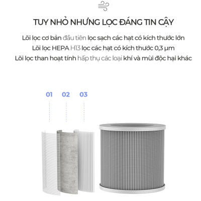 Máy lọc không khí ARIZE Dr.OAir KQ-26 - Hàng nhập khẩu 